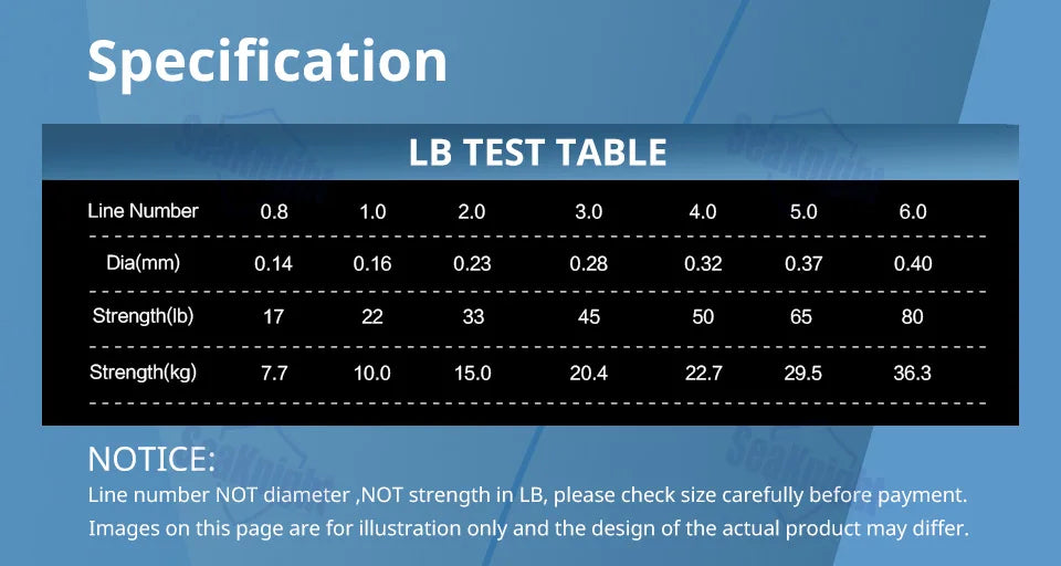 SeaKnight 9 Strands Braid Fishing Line 300m